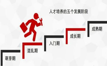培养青年教师工作总结范文7篇