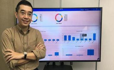 人事个人总结800字6篇
