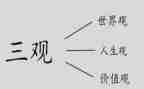 榜样三观后感800字8篇