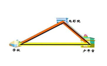 蒙氏三角形盒的教案模板5篇