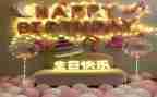 庆祝生日活动策划8篇