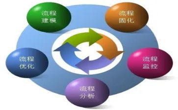 2024城市管理工作总结7篇