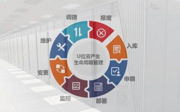 城市管理工作总结8篇