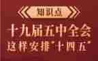 十四五演讲稿6篇
