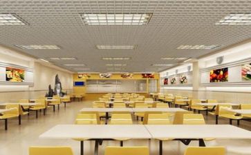 食堂工作总结工作计划6篇