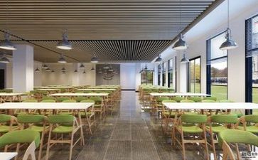 食堂工作年度工作总结8篇