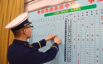 2024双争活动心得体会范文精选7篇
