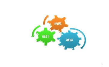党积极分子思想汇报2024模板8篇
