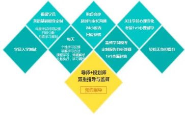 数学教学提分心得优秀5篇