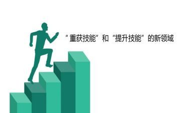 强作风提能力心得体会8篇