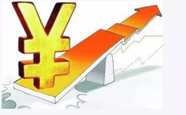 金融投资心得体会6篇