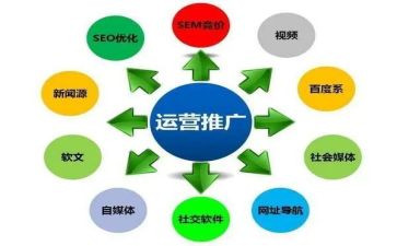 普通话推广活动总结5篇