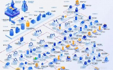 物流行业个人总结7篇