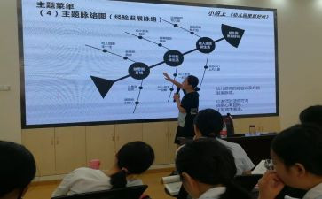 物理创新课程的心得体会6篇