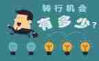 一年级数学转后工作总结7篇