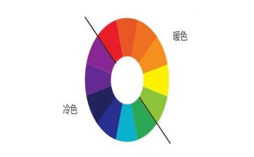 幸福的颜色作文精选8篇