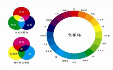 头颜色的贼读后感最新6篇