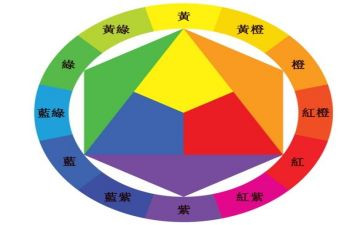 幸福的颜色作文推荐7篇
