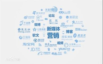 半年度营销工作总结推荐6篇