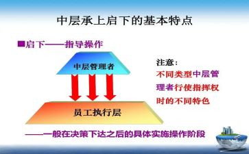 中层干部转正述职报告7篇