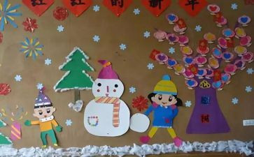 主题墙心得模板7篇