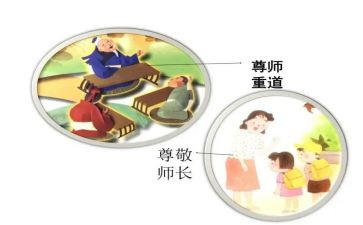 尊师爱校作文6篇